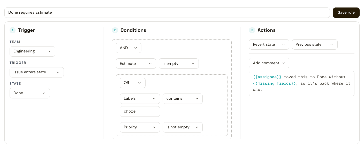 The LineGuard rule builder: a rule named 'Done requires Estimate', with a trigger of an issue entering the Done state on the Engineering team, conditions checking that the estimate is empty, and actions that revert the state and add a comment.